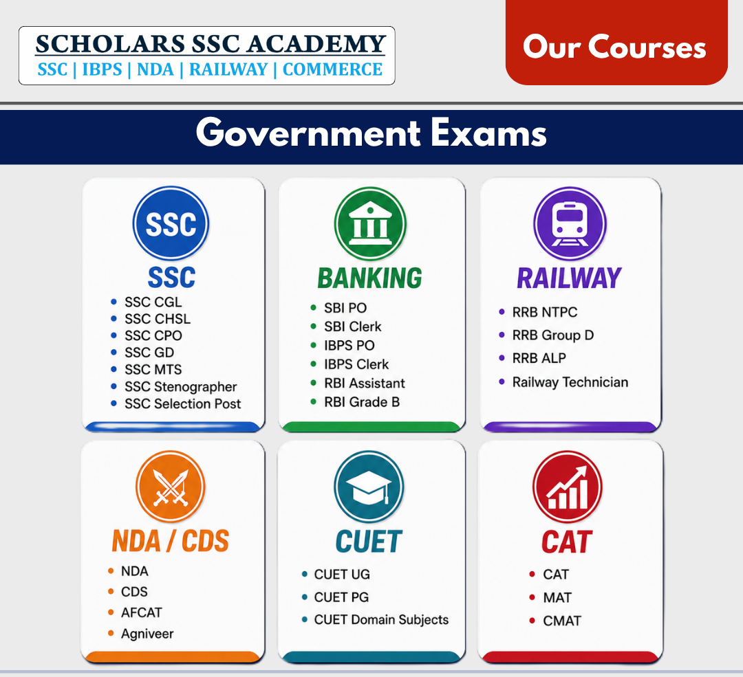 Government exams coaching