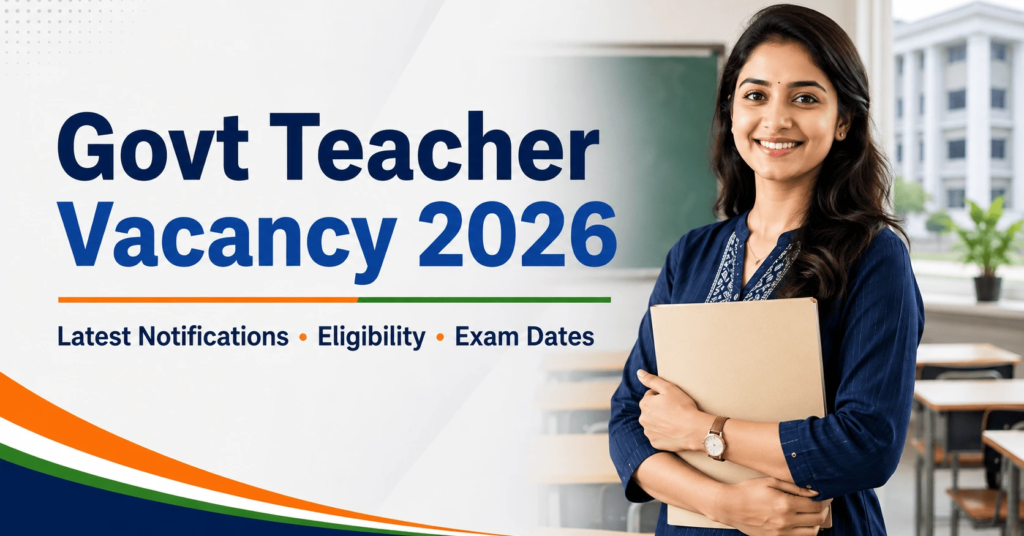 Govt Teacher Vacancy 2026